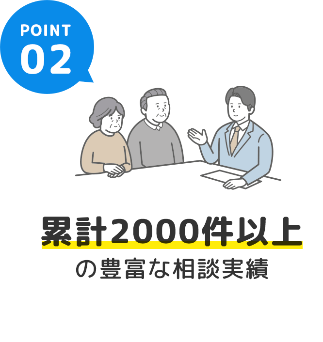 累計2000件以上の豊富な相談実績